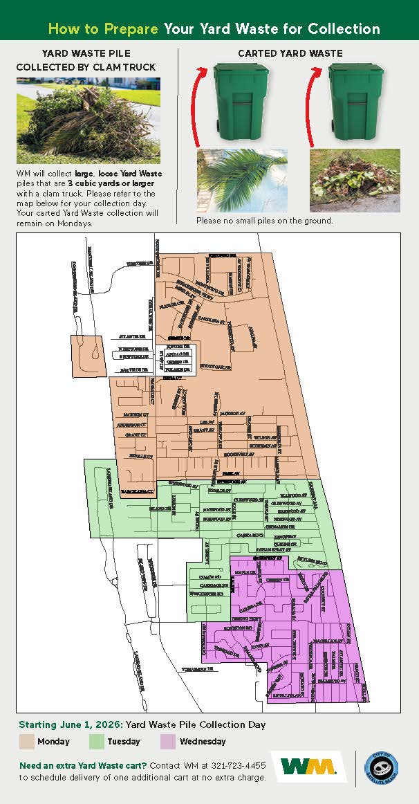 Yard Waste Collection guidelines